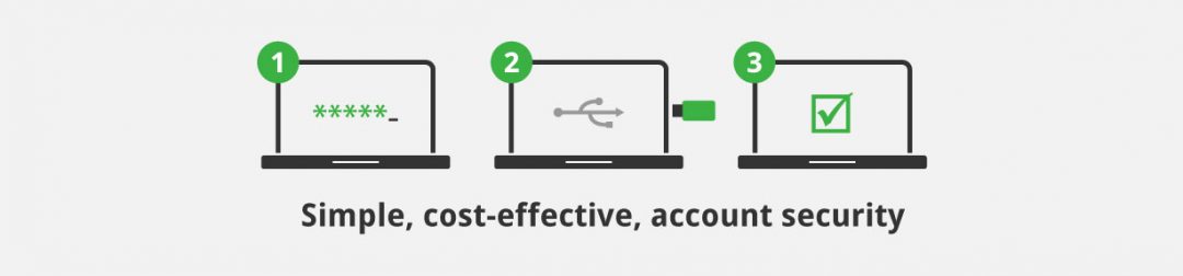 fido 2 key fido 2 key
